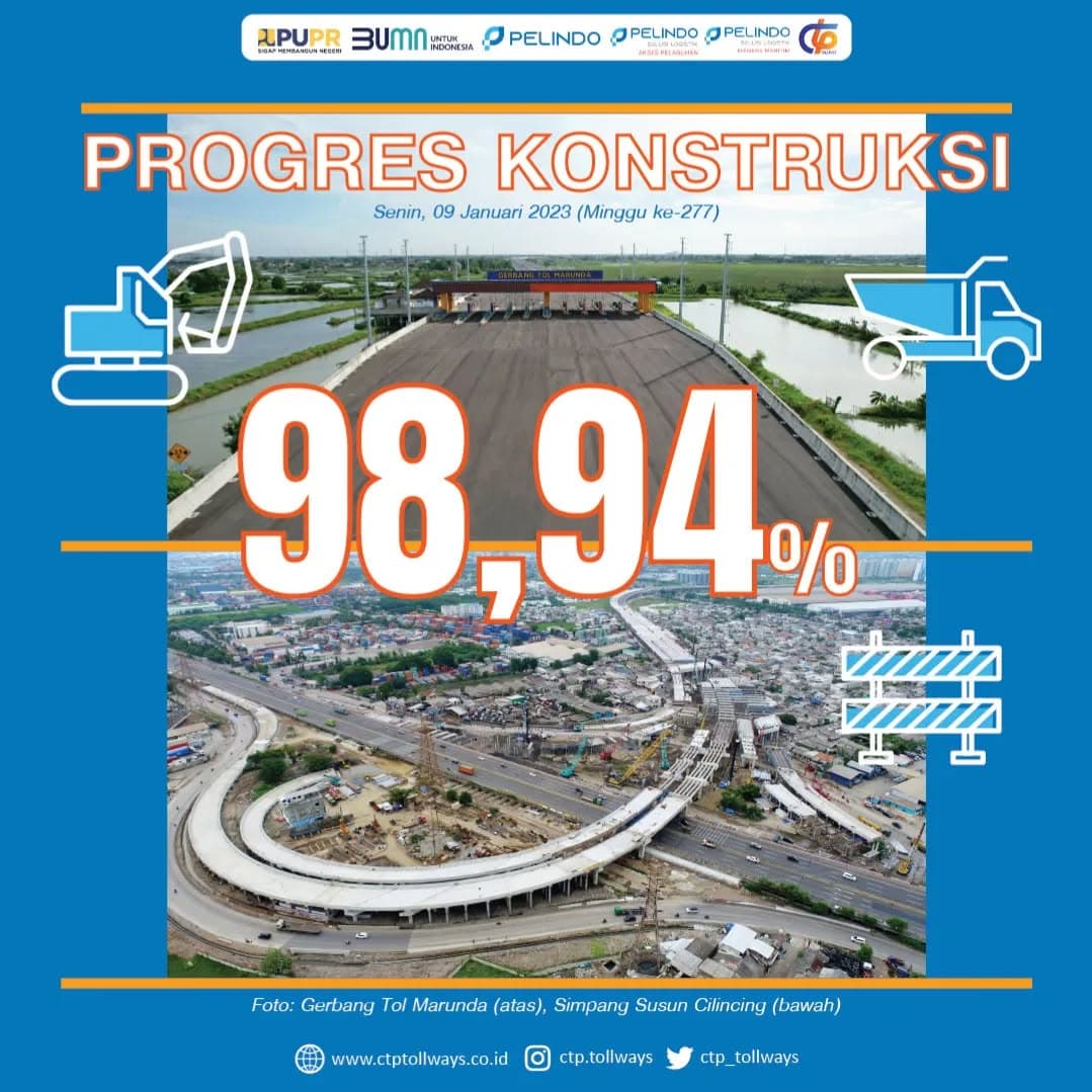 Progress Konstruksi Seksi 4 JTCC Mencapai 98,94%