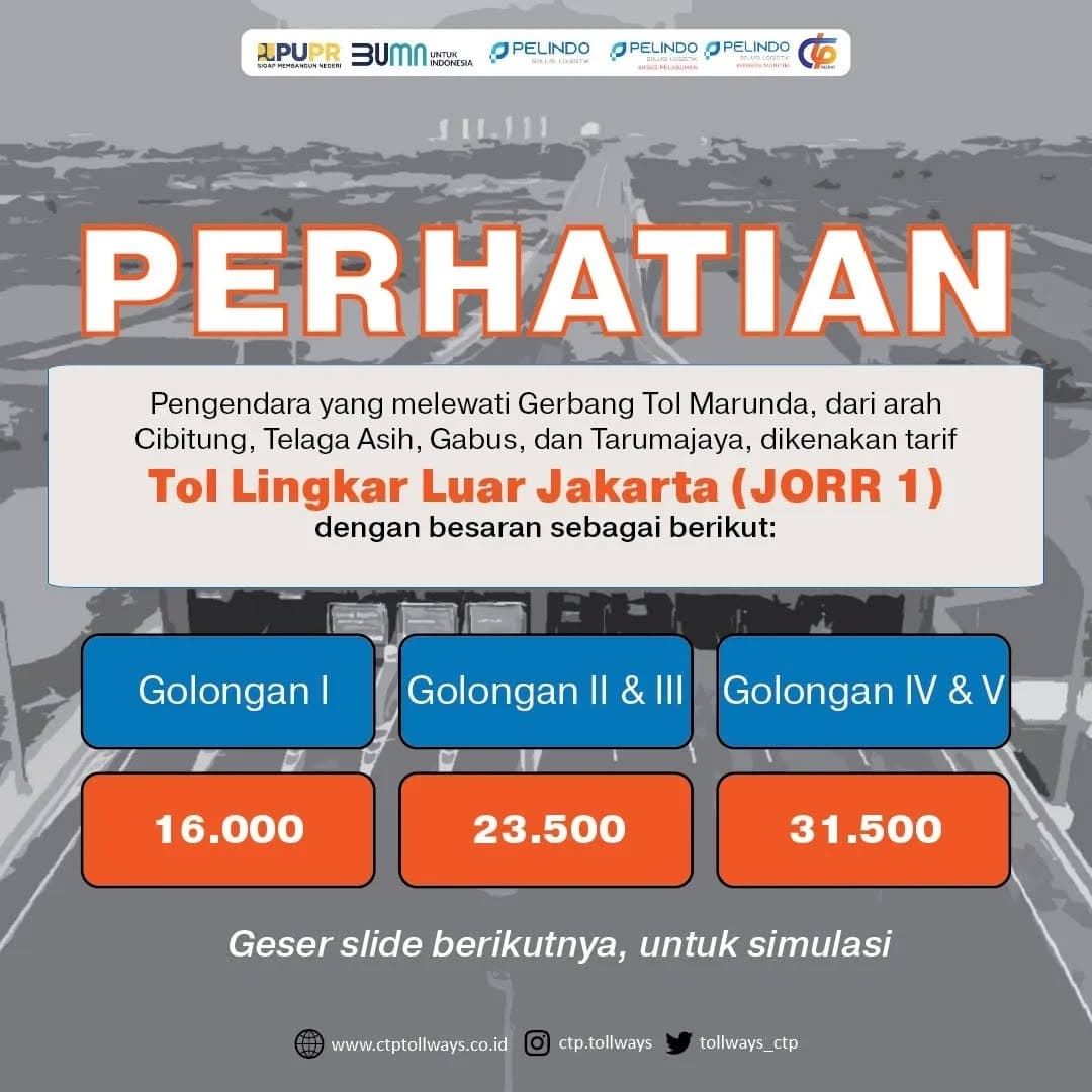 Tarif Fungsional Jalan Tol Cibitung-Cilincing Seksi 4